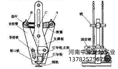 門式起重機夾軌器構(gòu)成及工作原理